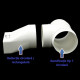 Ramificație plastică tip "T" de Ø 125 mm